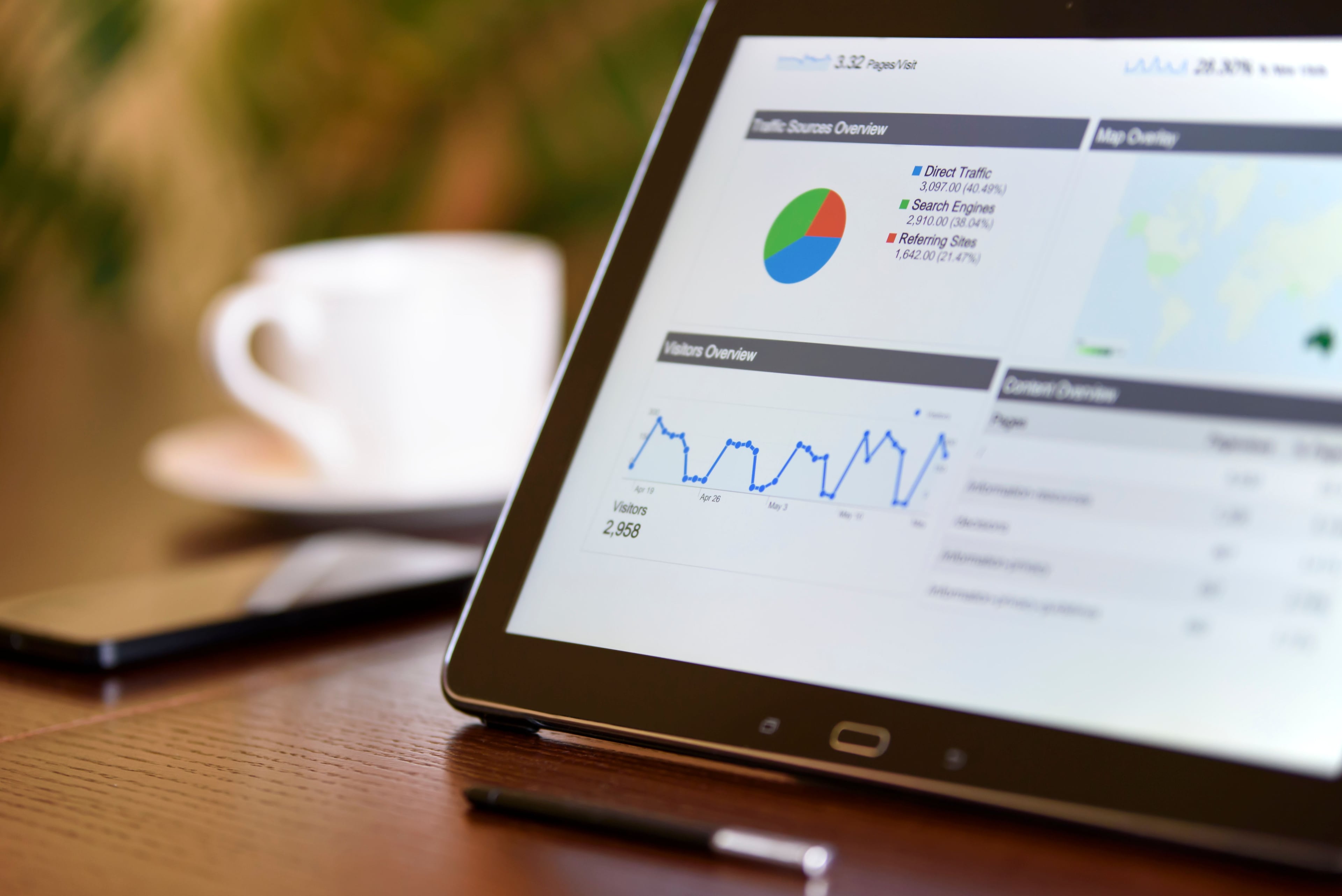 A tablet showing traffic, visitors and conversion analytics